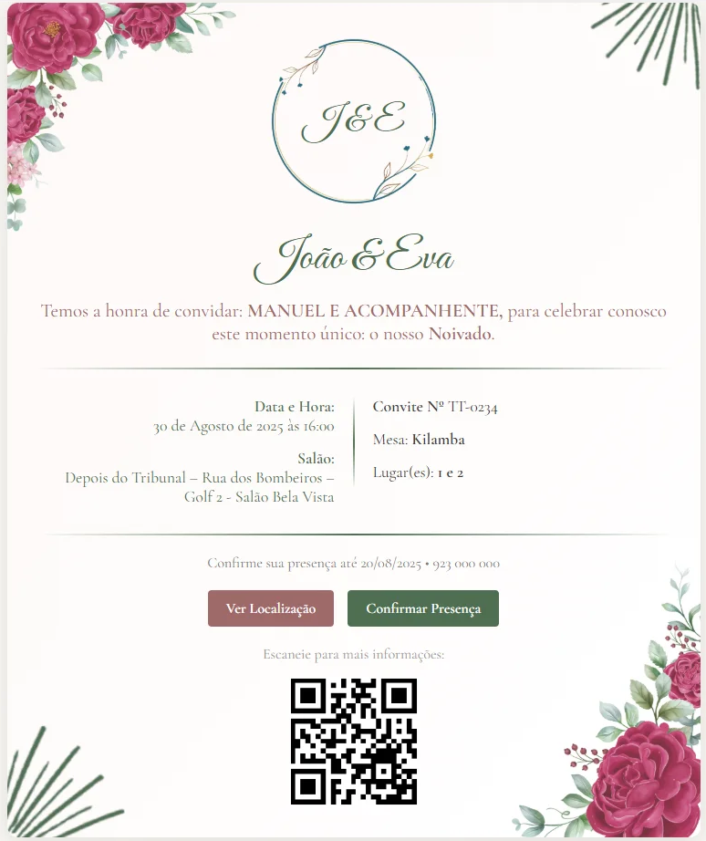 Modelo Modelo Delicado