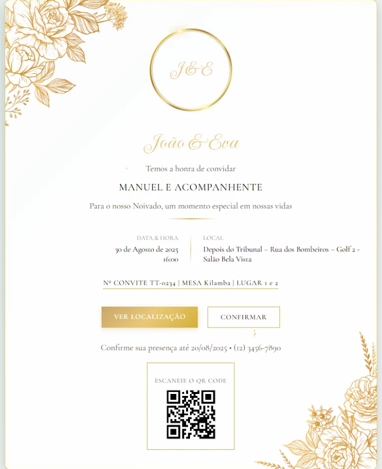 Modelo Modelo Clássico